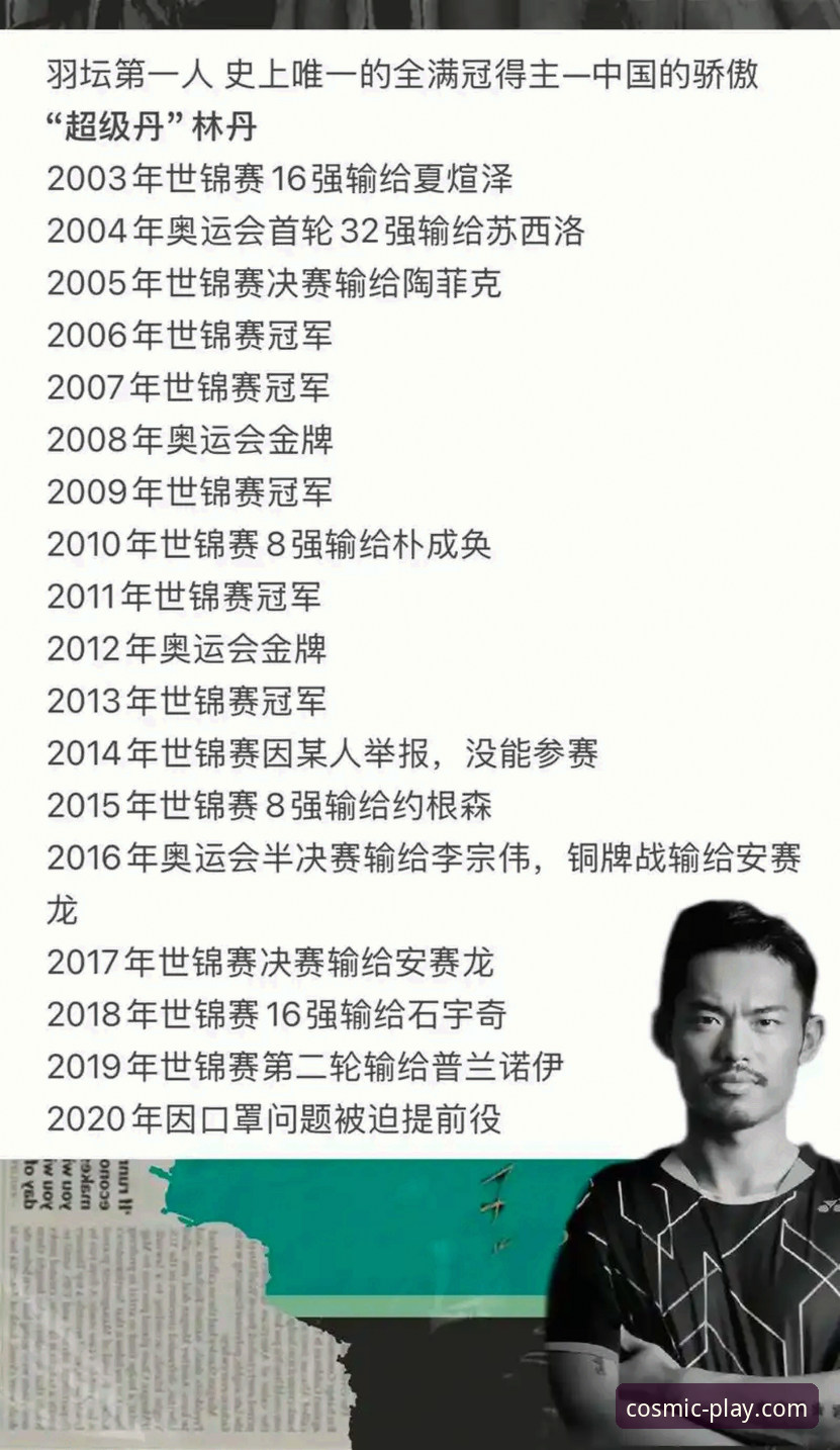 资深用户分享：如何通过星空体育平台深度解析一场经典羽毛球对决