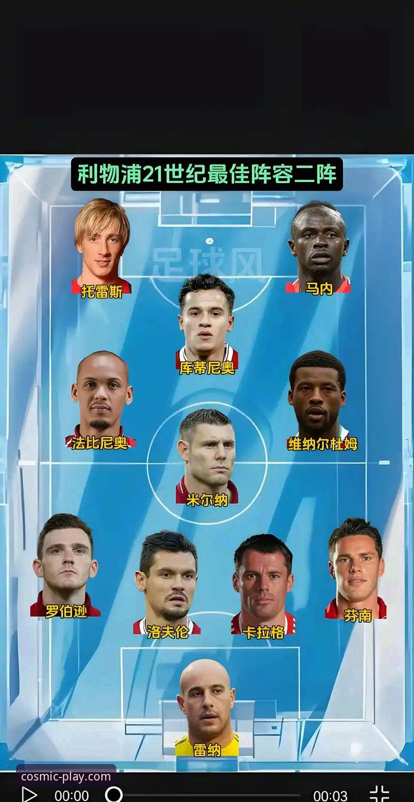 3个关键瞬间，解析利物浦如何用一场3-1锁定足总杯八强席位