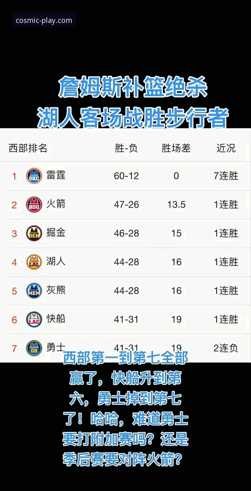 湖人客场力克步行者：一场进攻盛宴的战术与数据深度解析